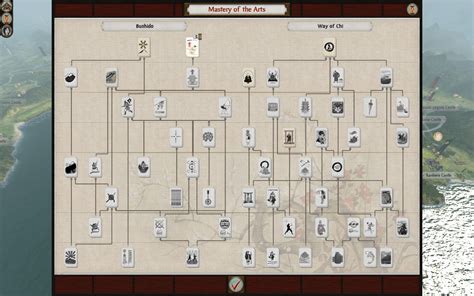 master of strategy mod|Master of Strategy Sengoku (MoSS) Encyclopedia .